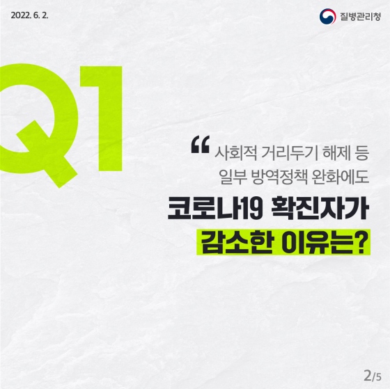 코로나19 확진자가 감소한 이유는?