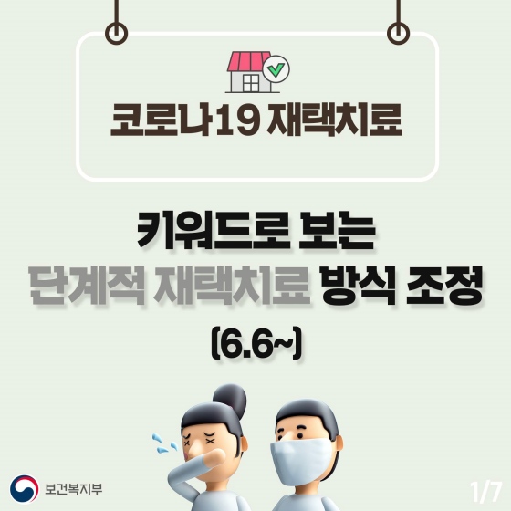 코로나19 재택치료, 앞으로 재택치료가 달라진다