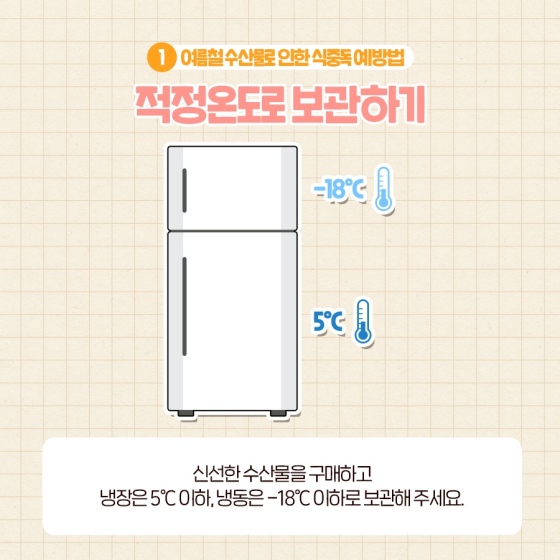 탈나기 쉬운 여름철, 수산물 안전하게 먹는 법!