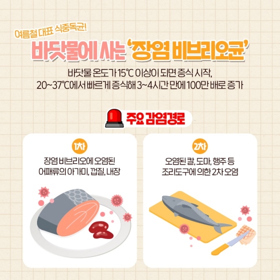 탈나기 쉬운 여름철, 수산물 안전하게 먹는 법!