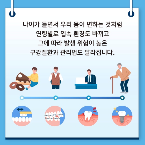 내 나이에 맞는 구강 관리 예방법