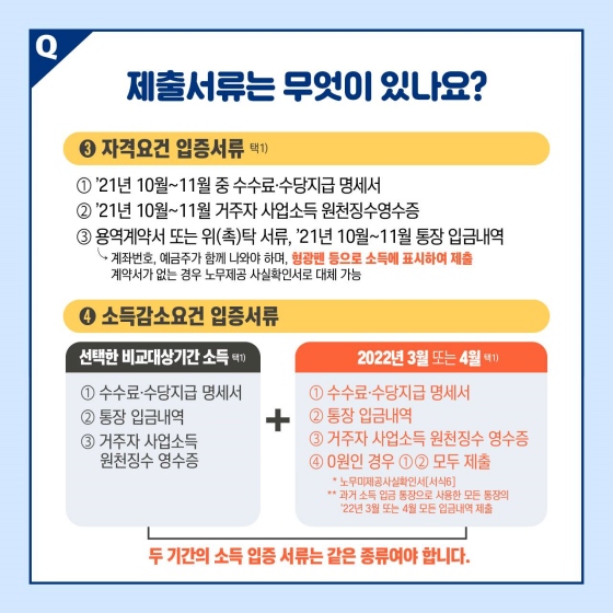 [Q&A] 긴급 고용안정지원금 신규로 지원받는 사람은?