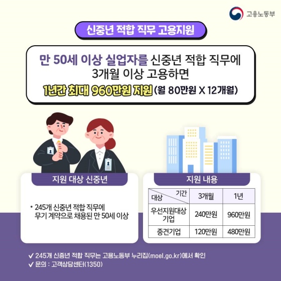 사장님, 우리 회사도 직원 더 뽑아요!