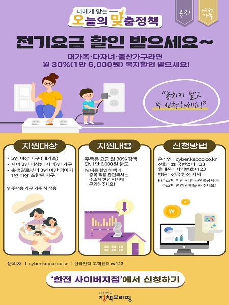 전기요금 할인 복지제도는 출산가구부터 대가족 등을 대상으로 매월 30%감면 받을 수 있다. (사진=정책브리핑)