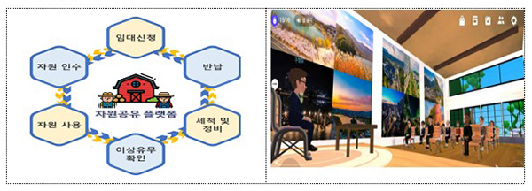 디지털타운 이미지