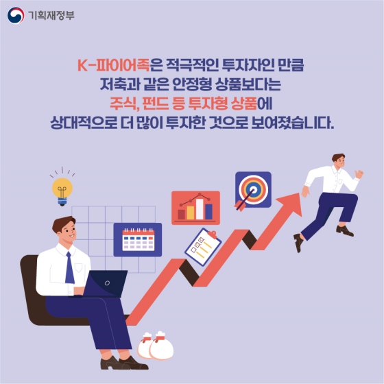 욜로는 끝났다! ‘K-파이어족’