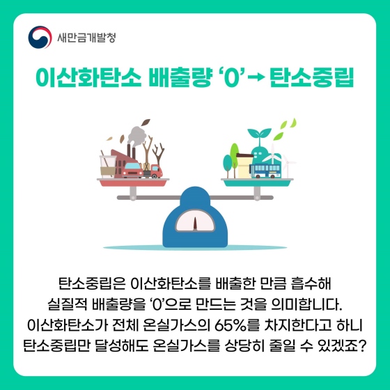 지구온도 1.5℃ 상승을 막는 탄소중립과 넷제로