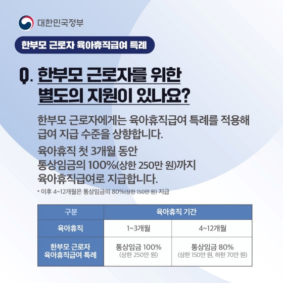 [Q&A] ？육아휴직과 육아휴직급여 제도에 대한 궁금증을 풀어드려요.