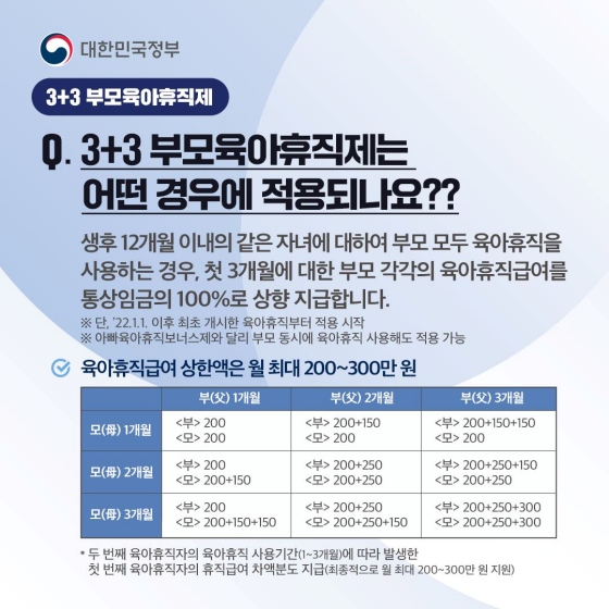 [Q&A] ？육아휴직과 육아휴직급여 제도에 대한 궁금증을 풀어드려요.