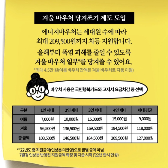 [딱풀이] 국민 모두가 건강하고 쾌적한 생활을 할 수 있도록 에너지 바우처를 지원합니다!