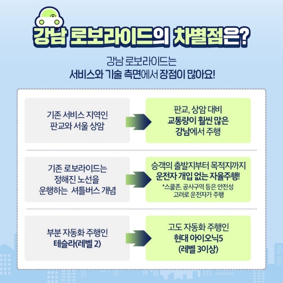 운전자 없는 택시가 다닌다? 강남 로보 라이드 시범운행