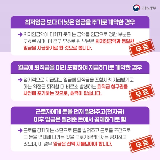 월급이 최저임금보다 적다고? 이런 근로계약도 효력 있나요?