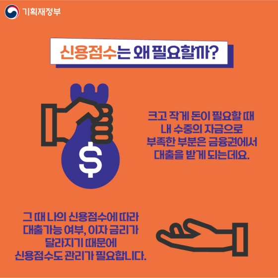 당신을 위한 신용관리 A부터 Z까지