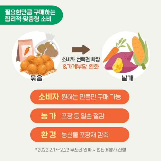 “양파, 파프리카 필요한 만큼만 사세요”