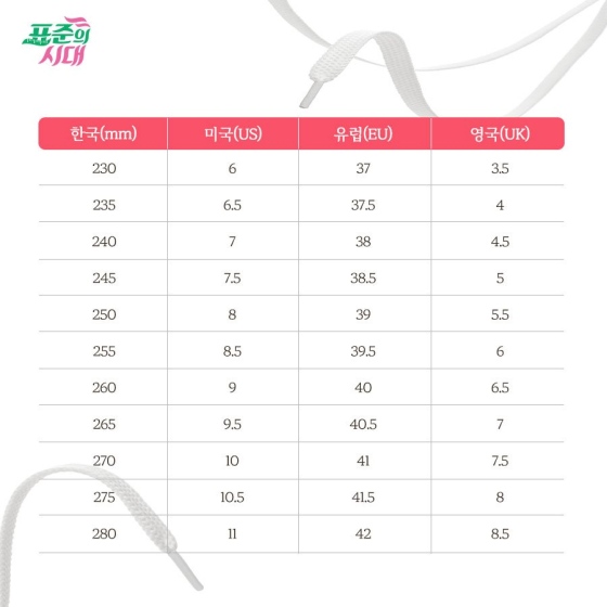 신발 사이즈 표기법은 왜 나라마다 다를까?