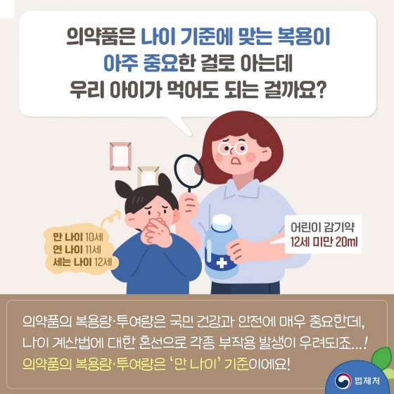 헷갈렸던 나이를 ‘만 나이’로 통일이 되면?