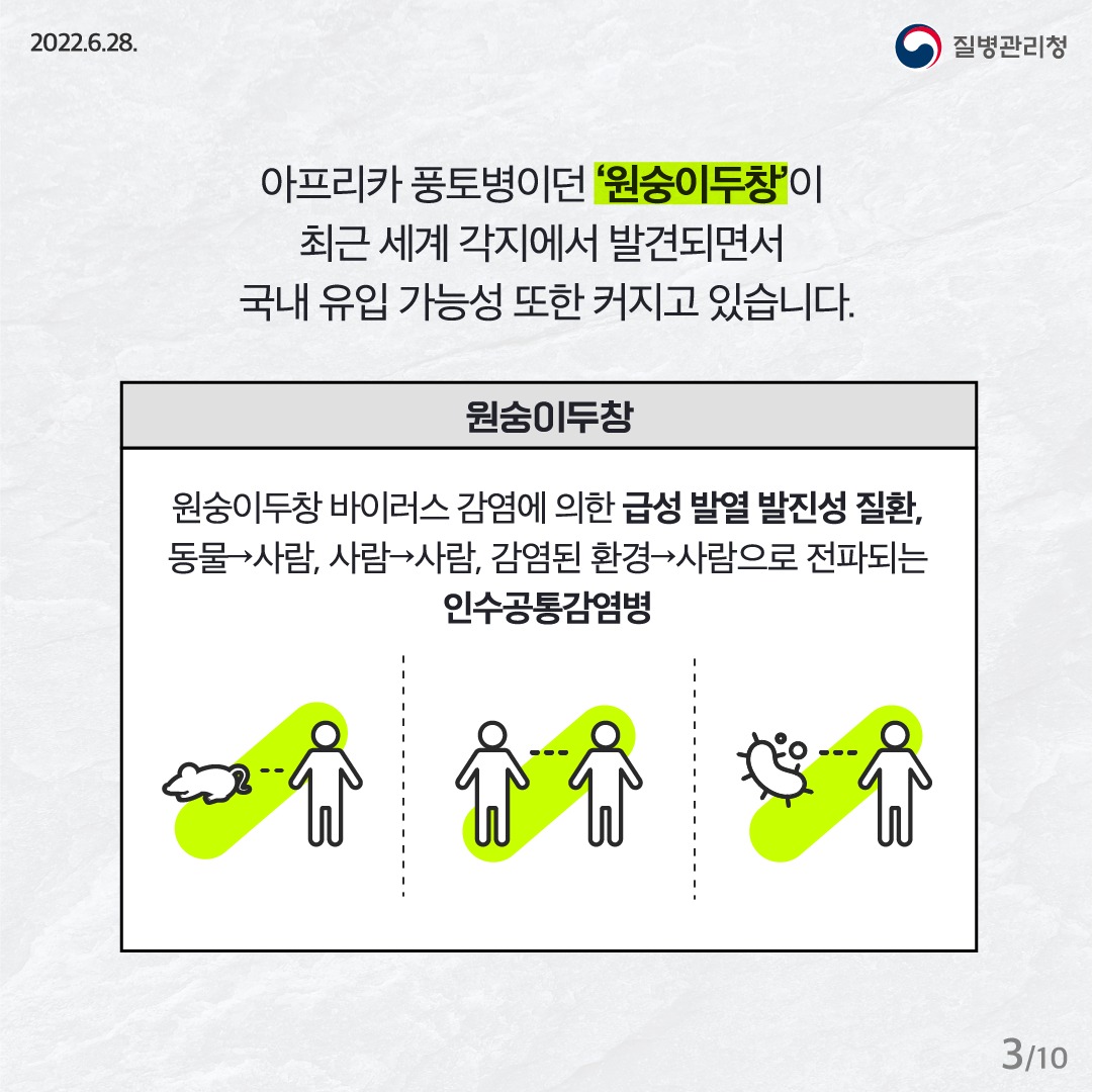 원숭이두창에 대한 궁금증과 오해! 팩트체크 시작합니다 하단내용 참조