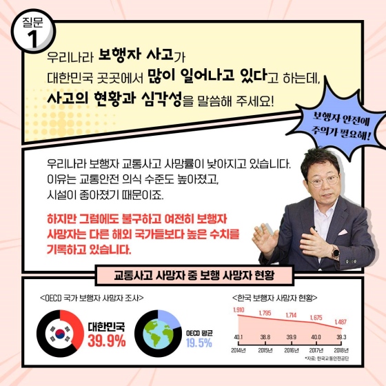 한문철 변호사님과 OX 퀴즈로 알아보는 보행 존 멈춤에 대하여 토크토크!