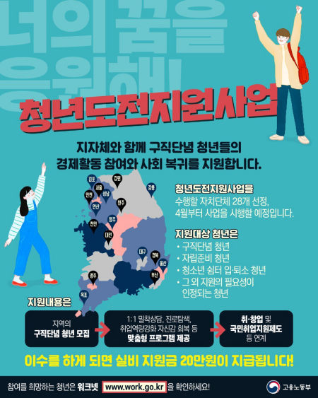 청년도전 지원사업.(출처=고용노동부)