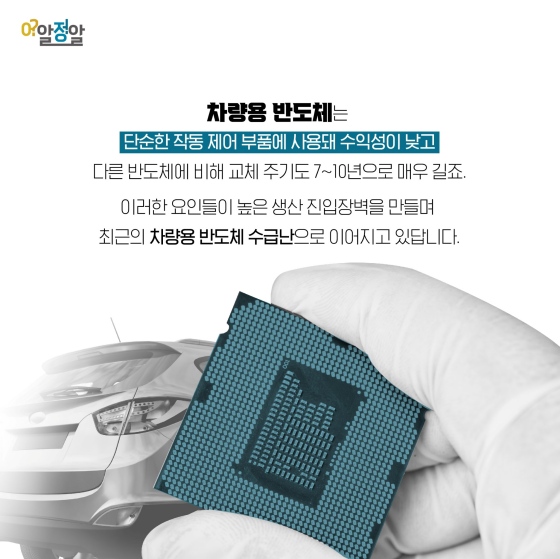 차량용 반도체 정확히 알자!