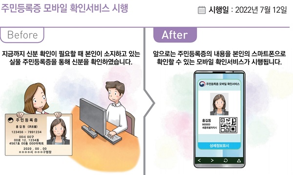 주민등록증 모바일 확인서비스 시행