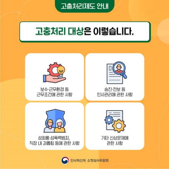 2022. 1. 25. 부터 고충 심사제도가 이렇게 바뀌었습니다