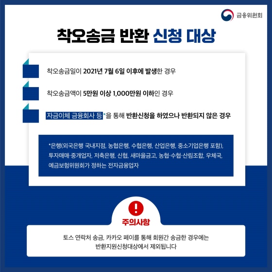 ‘착오 송금 반환 지원 제도’, 간편하게 돌려 받자!