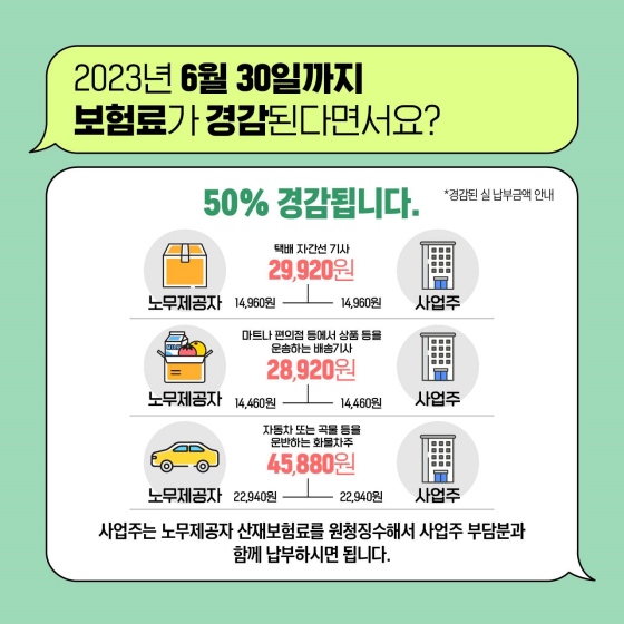 7월부터 마트·편의점 등 배송기사도 일하다 다치면 산재보상을 받습니다.