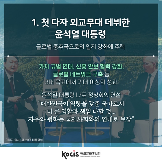 윤석열 대통령의 나토 정상 회의 참석, 의미와 성과는?