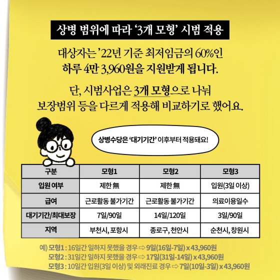 [딱풀이] ‘상병수당’이란?