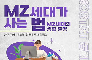MZ 세대들의 생활환경? 그들은 어떻게 살고 있을까요?