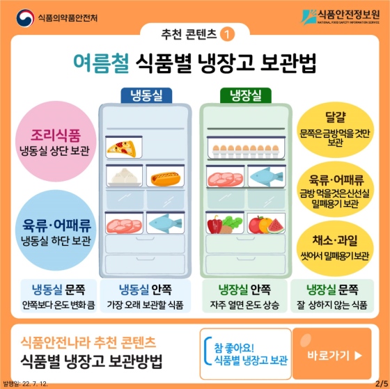 여름철 보관이 더 중요한 식재료는?