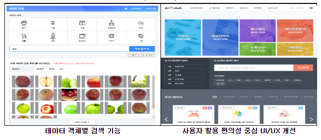 인공지능 허브(AI Hub) 기능개선 사례