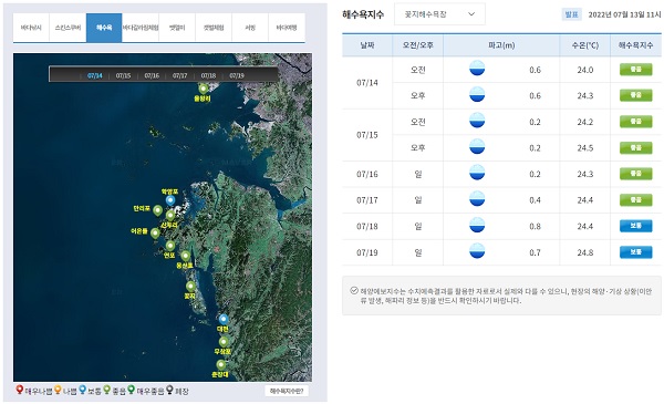 황해중부권 해수욕지수. (이미지=해양수산부 국립해양조사원 누리집)