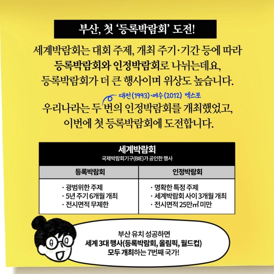 [딱풀이] ‘2030 부산세계박람회’