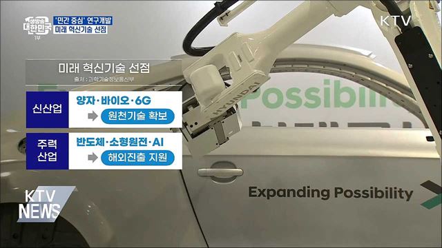  ‘민간 중심’ 연구개발 전환···미래 혁신기술 선점 이미지