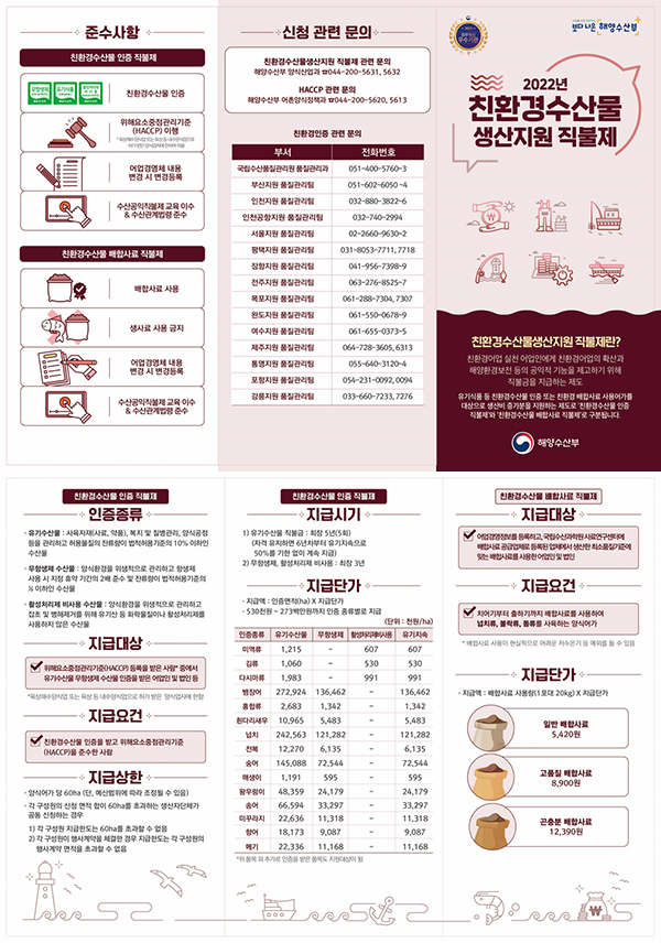 친환경수산물 생산지원 직불제 관련 사진리플릿.