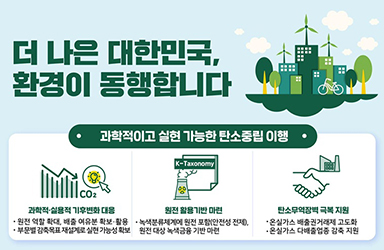 2022년 환경부 업무보고 이미지