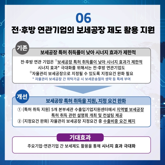 반도체 등 국가첨단산업 관세분야 지원 방안 ① 보세공장 편