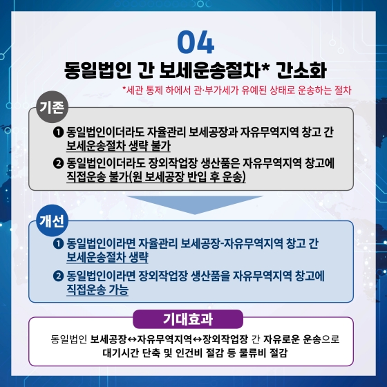 반도체 등 국가첨단산업 관세분야 지원 방안 ① 보세공장 편