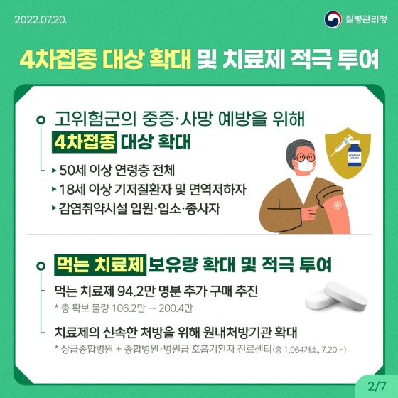 코로나19 재유행 대비 방역 대응, 이렇게 준비하고 있습니다.