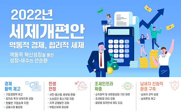 2022년 세제개편안. (자세한 내용은 본문에 설명 있음)