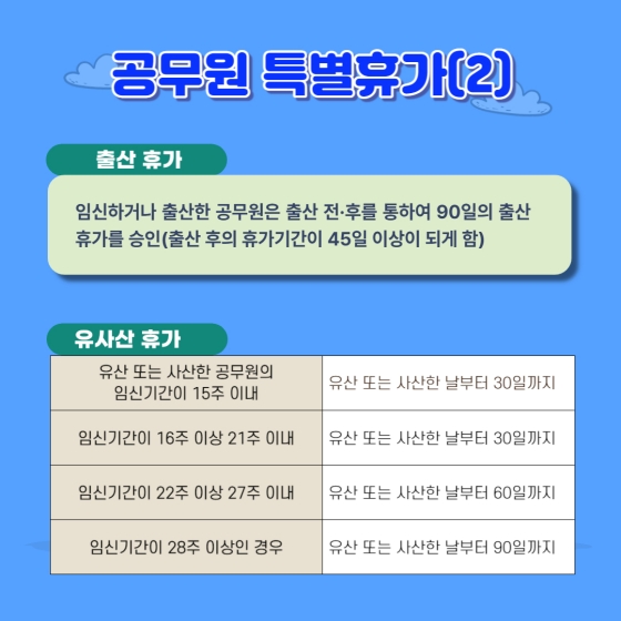 휴가는 재충전의 시간! 공무원의 휴가제도는?