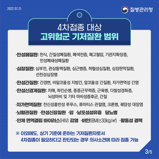 18-49세 기저질환자 및 면역저하자 코로나19 4차 접종 안내