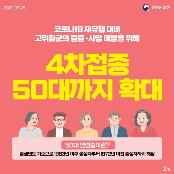 50대 연령층도 4차 접종이 필요한가요?