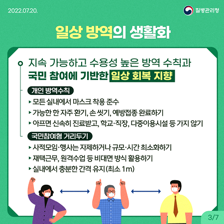 일상방역의 생활화, 개인방역수칙 및 국민참여형 거리두기