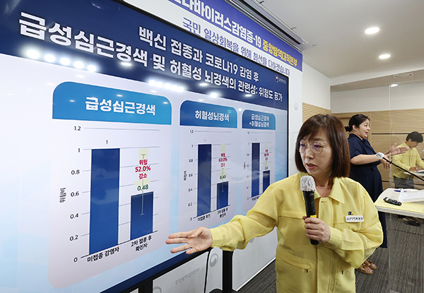 백경란 질병관리청장이 26일 코로나19 정례브리핑에서 코로나19 백신 접종과 코로나19 감염 뒤 급성심근경색 및 허혈성 뇌경색 관련성에 대해 모니터 자료를 보고 설명하고 있다. (사진=저작권자(c) 연합뉴스, 무단 전재-재배포 금지)