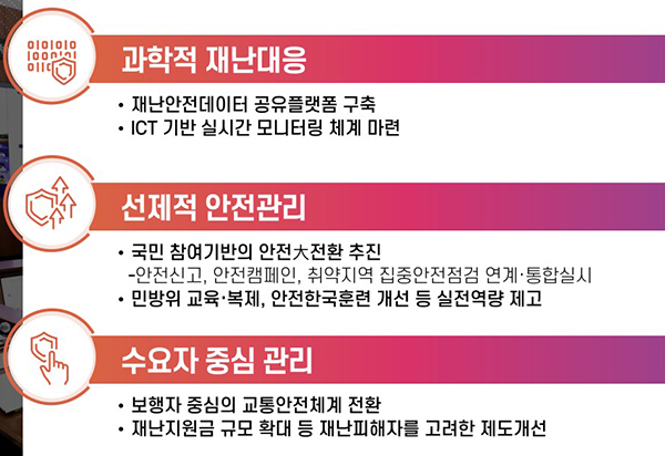 국민안전 패러다임 전환으로 재난·안전관리 혁신. (자세한 내용은 본문에 설명 있음)