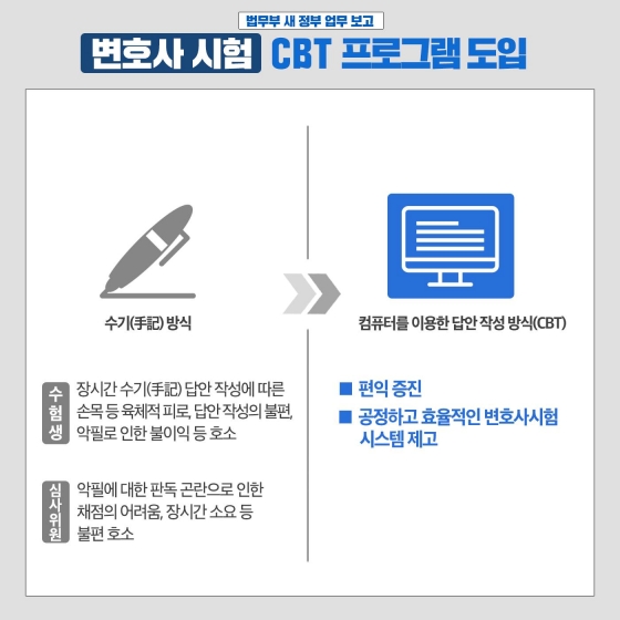 새 정부 법무정책으로 국민의 삶이 이렇게 달라집니다.