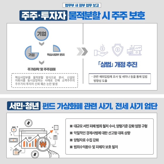 새 정부 법무정책으로 국민의 삶이 이렇게 달라집니다.